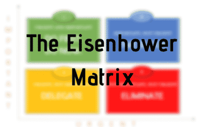 Double your productivity, get more done: the Eisenhower Matrix