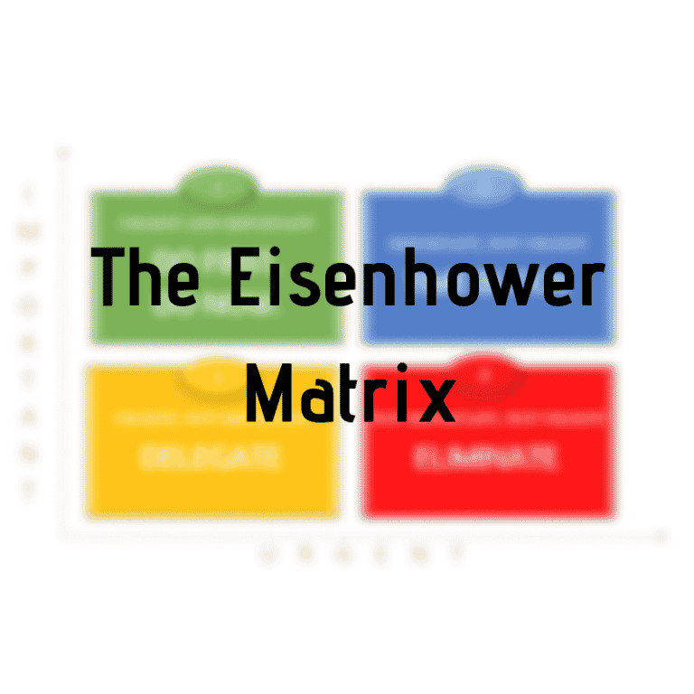 The Eisenhower Matrix