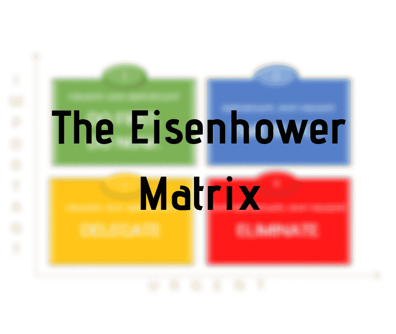 Double your productivity, get more done: the Eisenhower Matrix