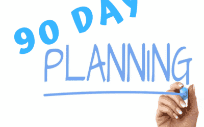The best 90-day plans for a successful business